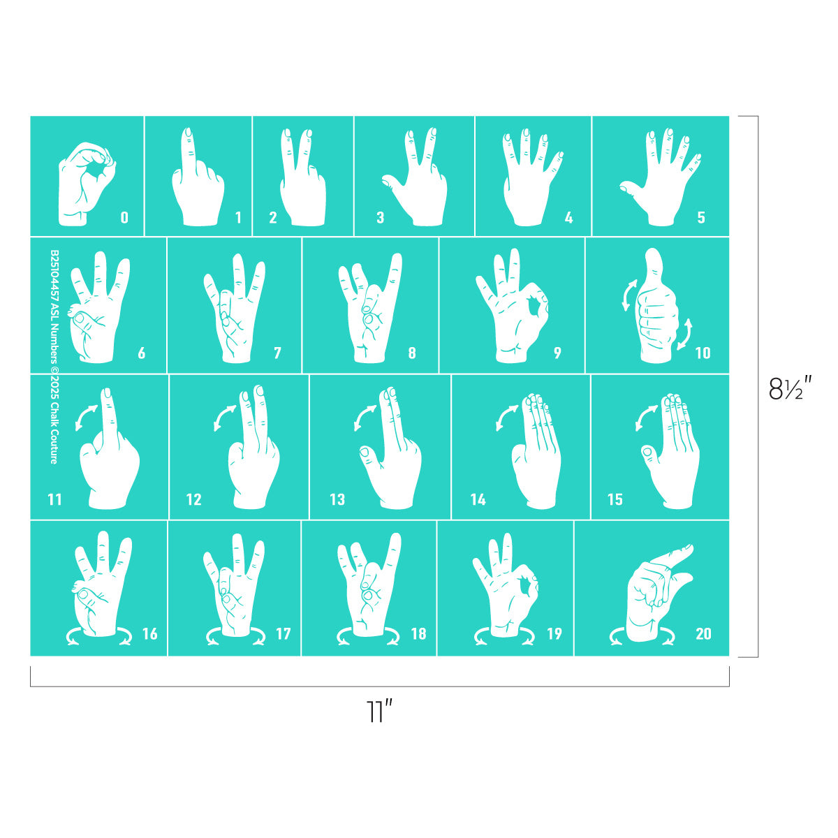 ASL Numbers