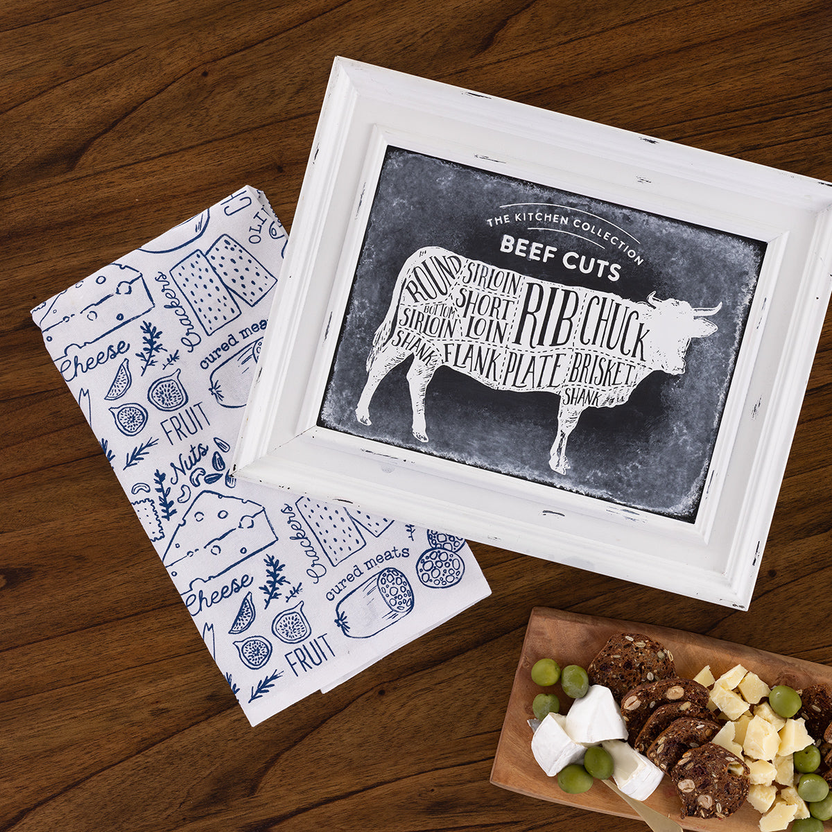 Beef Cuts